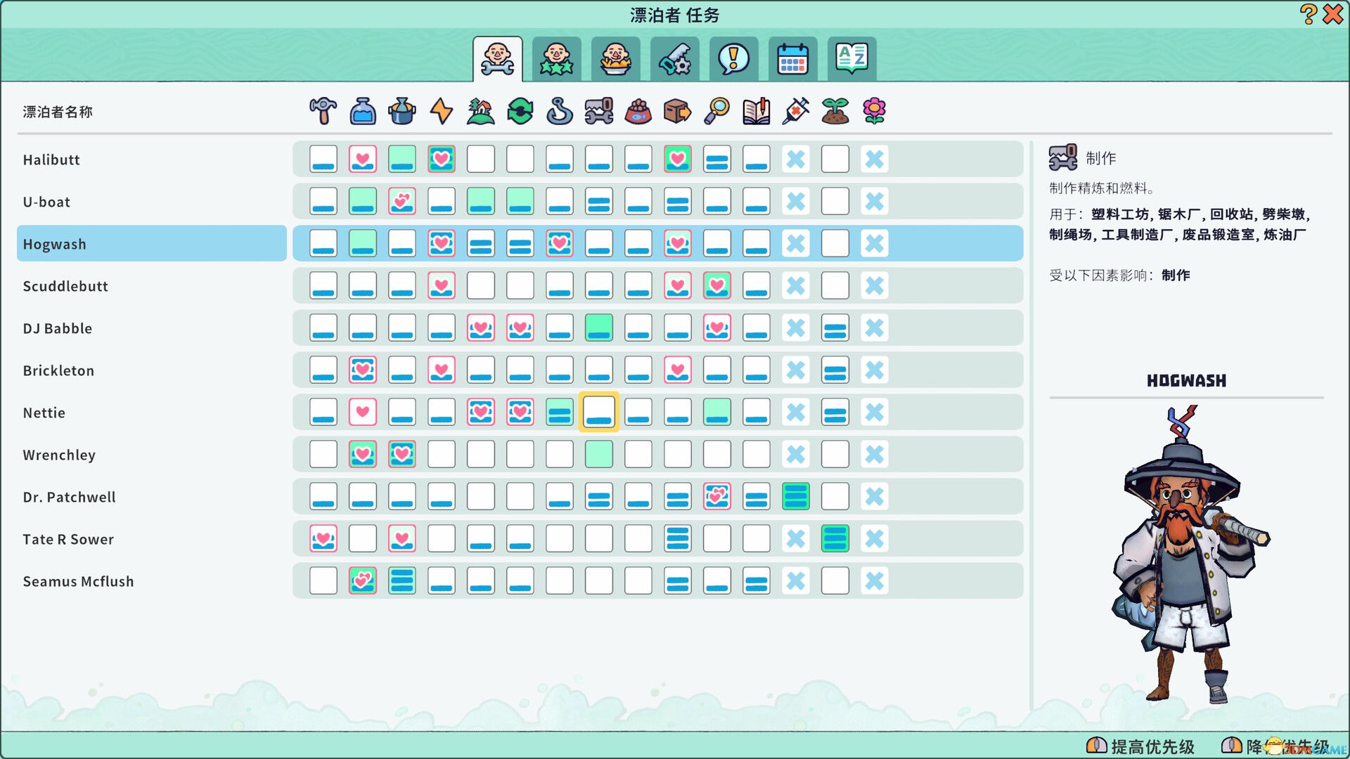 漂流品(Flotsam)官方中文 |解压即玩|