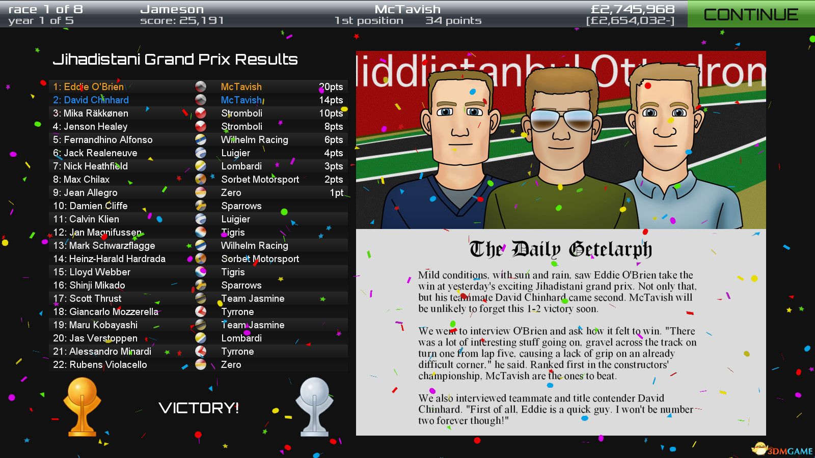 方程式赛车XD(Formula XD)Build 20711369 |解压即玩|