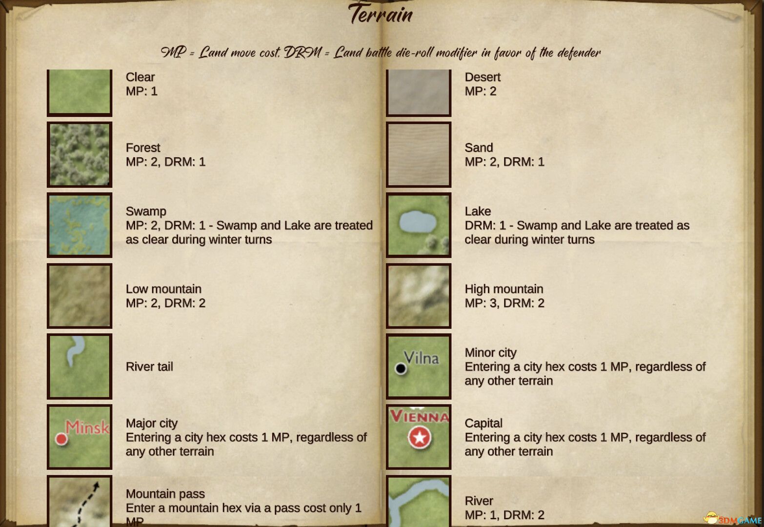 《拿破仑之鹰（Napoleon's Eagles: Napoleonic Wars）》集成马赛曲DLC TENOKE镜像版[CN/EN] 策略战棋-第3张